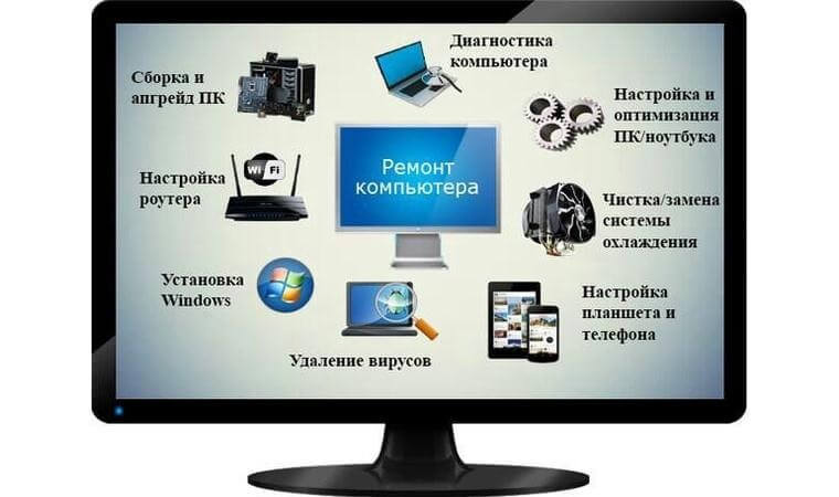Ремонт компьютеров Бровары
